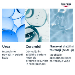 Eucerin UreaRepair 10 % Urea, losjon za zelo suho kožo (200 ml)