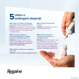Regaine 50 mg/g, dermalna pena (60 g)