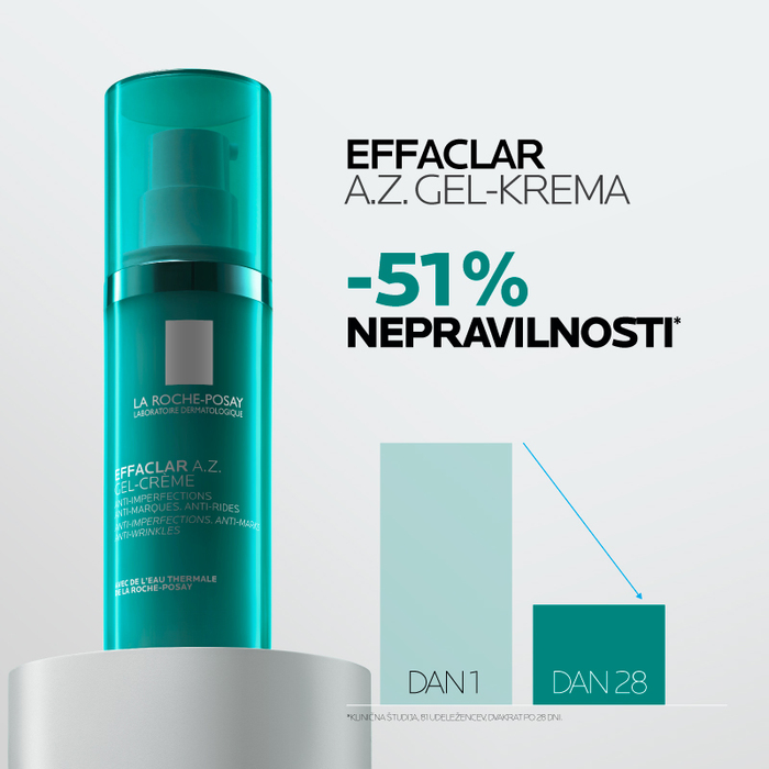 La Roche-Posay Effaclar A.Z. gel-krema, 40 ml