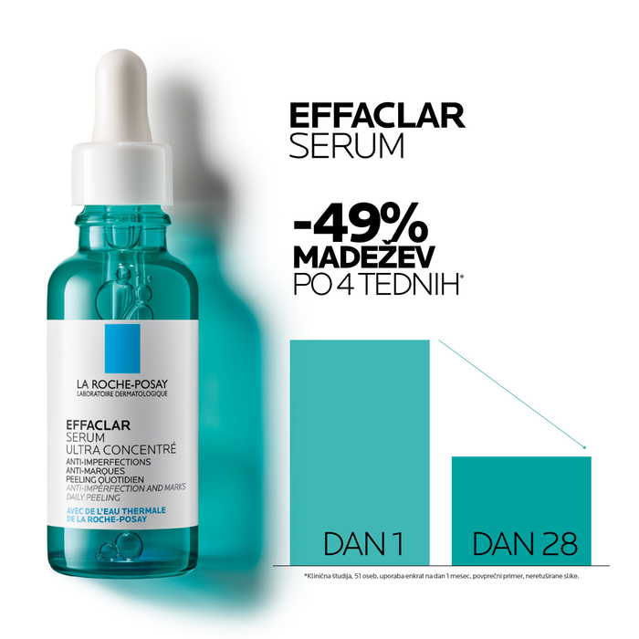 La Roche-Posay Effaclar Ultra koncentrirani serum — vsakodnevni piling s kompleksom treh kislin